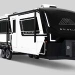 Best RV Parks for Travel Trailers in the U.S. (2025 Picks)